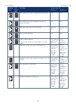 Preview for 19 page of Speakerbus SE 708 User Manual