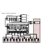 Preview for 8 page of SpeakerCraft Big Bang BB1235 Owner'S Manual