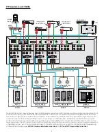 Предварительный просмотр 6 страницы SpeakerCraft MZC-64 Quick Start Manual