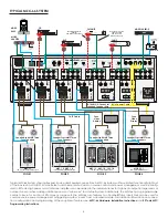 Предварительный просмотр 6 страницы SpeakerCraft MZC-66 Quick Start Manual