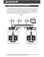 Предварительный просмотр 8 страницы SpeakerCraft SC16-50 Installation Manual