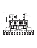 Предварительный просмотр 7 страницы SpeakerCraft Vital 1250 Owner'S Manual