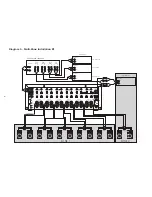 Предварительный просмотр 8 страницы SpeakerCraft Vital 1250 Owner'S Manual