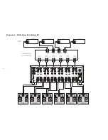 Предварительный просмотр 9 страницы SpeakerCraft Vital 1250 Owner'S Manual