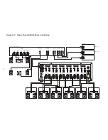 Предварительный просмотр 10 страницы SpeakerCraft Vital 1250 Owner'S Manual