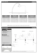 Предварительный просмотр 4 страницы Speakman EYESAVER SEF-18100 Instructions Manual