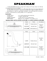 Speakman S-2759 Quick Start Manual preview