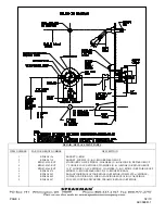 Предварительный просмотр 4 страницы Speakman SM-Regency Series Installation, Maintenance & Operation Instructions