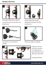 Предварительный просмотр 4 страницы Spear & Jackson BoilerMag XC BMXC22 Installation & Maintenance