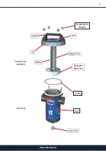 Предварительный просмотр 5 страницы Spear & Jackson BoilerMagXL Installation And Servicing Instructions