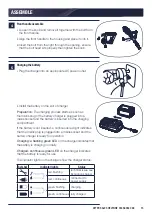 Preview for 15 page of Spear & Jackson CLGT2425H Original Instruction Manual