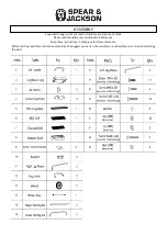 Preview for 2 page of Spear & Jackson DRUMBBQ Assembly And User Instructions Manual