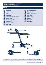 Preview for 21 page of Spear & Jackson S3630CT Original Instruction Manual