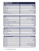 Preview for 24 page of Spear & Jackson S4037CR Original Instruction Manual