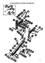 Preview for 14 page of Spear & Jackson SJ-GFKL1 Operating Manual