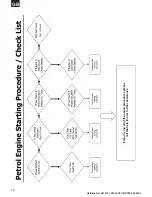 Preview for 19 page of Spear & Jackson SPJHT 26 Operating Instructions Manual