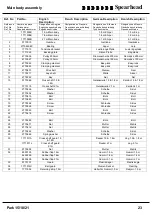 Preview for 23 page of Spearhead 15 Park Operator'S Manual & Parts List