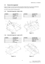 Preview for 9 page of Spearhead AGRICUT 180 Operator'S Instruction Manual