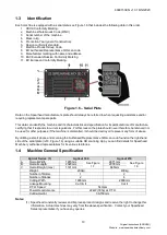 Preview for 10 page of Spearhead AGRICUT 180 Operator'S Instruction Manual