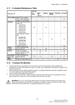 Preview for 43 page of Spearhead AGRICUT 180 Operator'S Instruction Manual