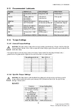 Preview for 44 page of Spearhead AGRICUT 180 Operator'S Instruction Manual