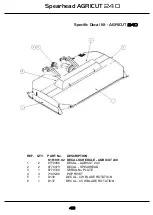 Предварительный просмотр 46 страницы Spearhead Agricut 240 Handbook & Parts Manual