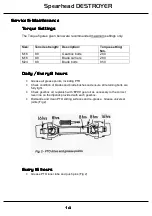 Preview for 15 page of Spearhead DESTROYER Handbook & Parts Manual