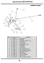 Preview for 22 page of Spearhead DESTROYER Handbook & Parts Manual