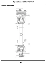 Preview for 29 page of Spearhead DESTROYER Handbook & Parts Manual