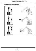 Preview for 25 page of Spearhead EXCEL 470 Handbook