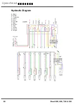 Preview for 60 page of Spearhead Excel 606 Handbook