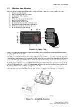 Preview for 11 page of Spearhead Multicut 300 Operator'S Instruction Manual