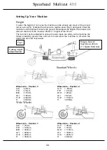 Preview for 12 page of Spearhead MULTICUT 430 Handbook