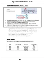 Preview for 24 page of Spearhead Multicut 620 Handbook