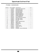 Preview for 38 page of Spearhead Outfront Flail 130 Handbook & Parts Manual