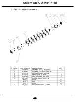 Preview for 42 page of Spearhead Outfront Flail 130 Handbook & Parts Manual