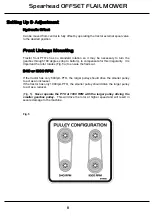 Предварительный просмотр 8 страницы Spearhead Q1200-OS Handbook & Parts Manual