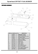 Предварительный просмотр 25 страницы Spearhead Q1200-OS Handbook & Parts Manual