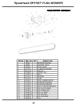 Предварительный просмотр 26 страницы Spearhead Q1200-OS Handbook & Parts Manual