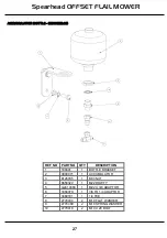 Предварительный просмотр 27 страницы Spearhead Q1200-OS Handbook & Parts Manual