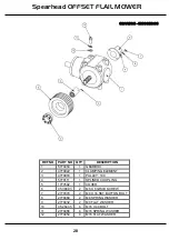 Предварительный просмотр 28 страницы Spearhead Q1200-OS Handbook & Parts Manual