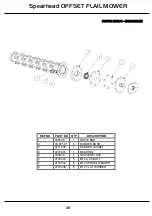 Предварительный просмотр 38 страницы Spearhead Q1200-OS Handbook & Parts Manual