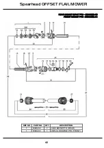 Предварительный просмотр 42 страницы Spearhead Q1200-OS Handbook & Parts Manual