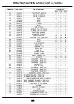 Предварительный просмотр 29 страницы Spearhead RHD 230 Handbook & Parts Manual