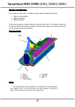 Preview for 5 page of Spearhead RHD OPEN 230 Handbook & Parts Manual