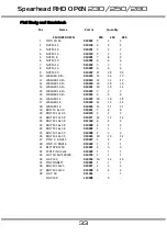 Preview for 33 page of Spearhead RHD OPEN 230 Handbook & Parts Manual