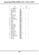 Preview for 35 page of Spearhead RHD OPEN 230 Handbook & Parts Manual