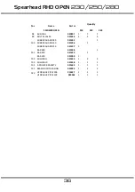 Preview for 36 page of Spearhead RHD OPEN 230 Handbook & Parts Manual