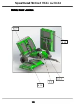 Preview for 10 page of Spearhead Rollicut 500 Handbook