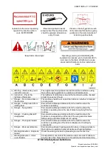 Предварительный просмотр 21 страницы Spearhead ROLLIFLAIL 150 Operator'S Instruction Manual